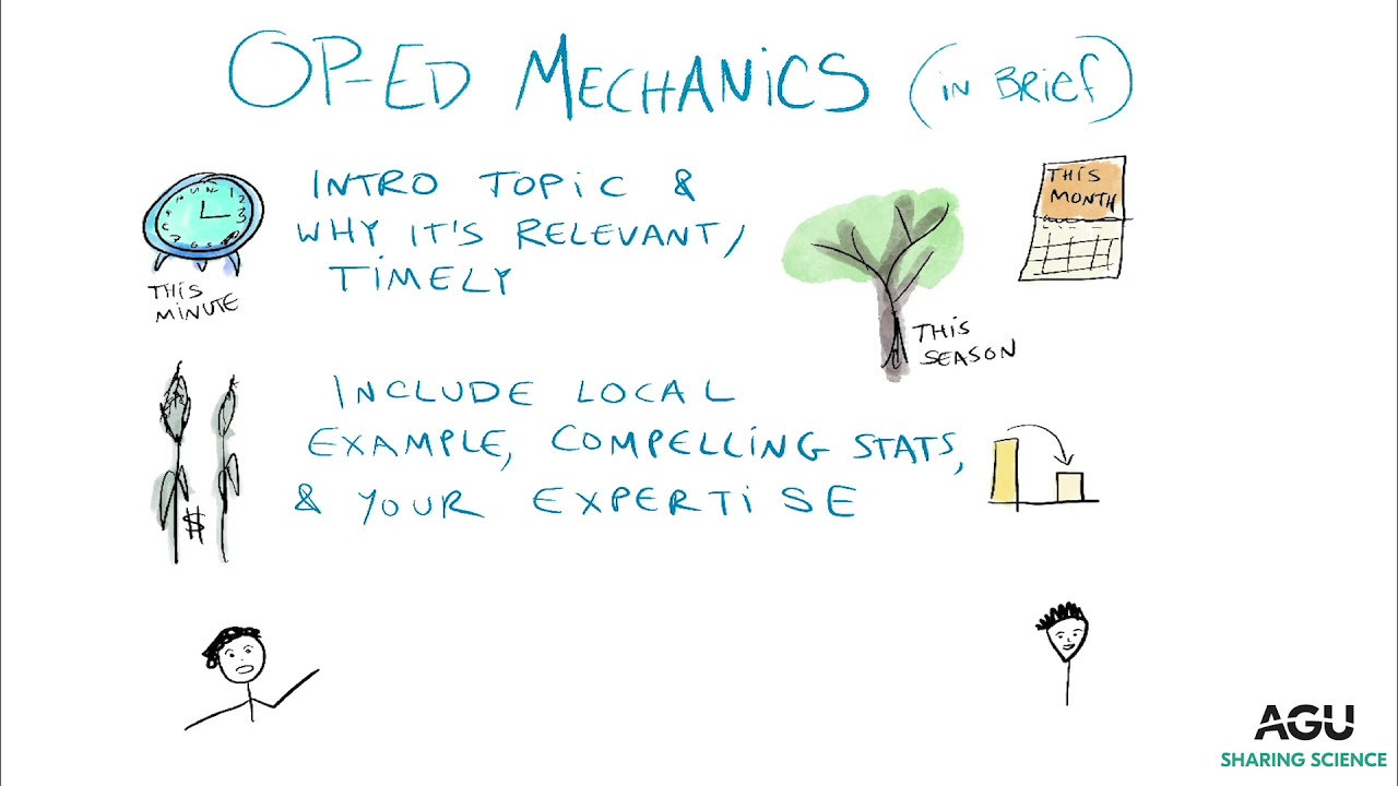 Animation: Writing an op-ed or letter to the editor