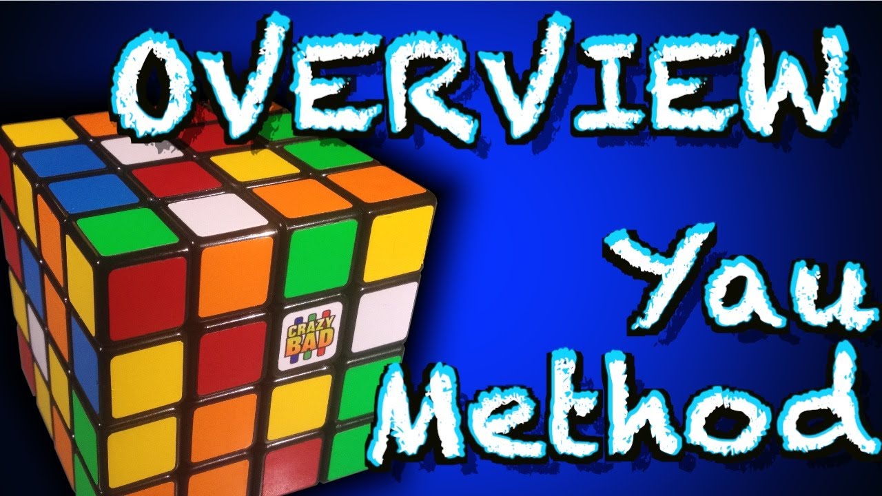 Yau Method Overview