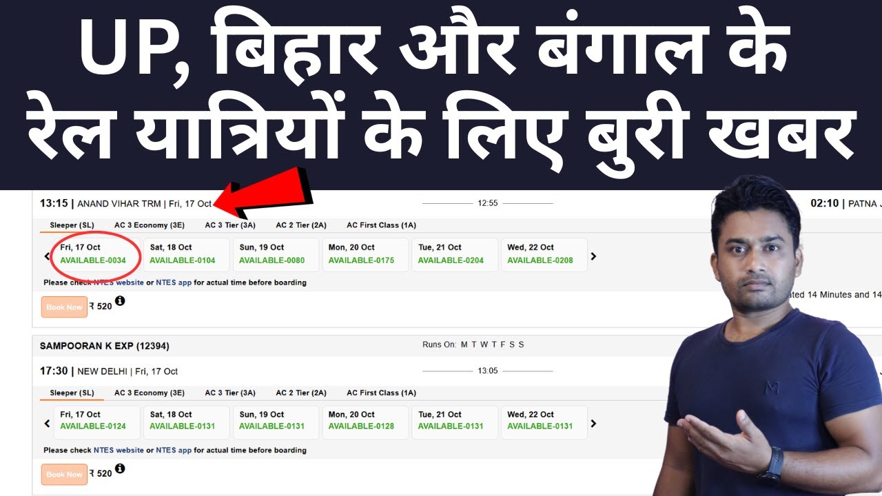 Shocking news for train travelers to UP, Bihar & Bengal! Don't ignore this alert