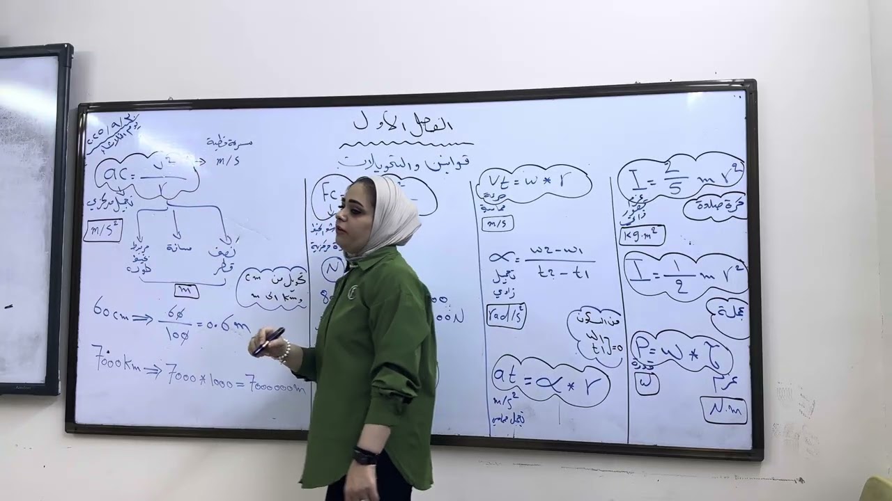 سادس مهني  طبيعيات / الفصل الاول / المحاظره الاولى 