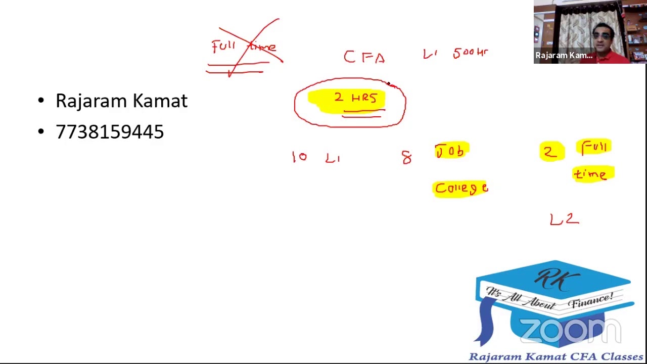 Introduction to CFA by Prof Rajaram Kamat