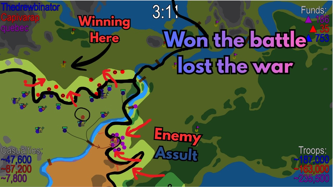 Victory on one front caused a loss on the other