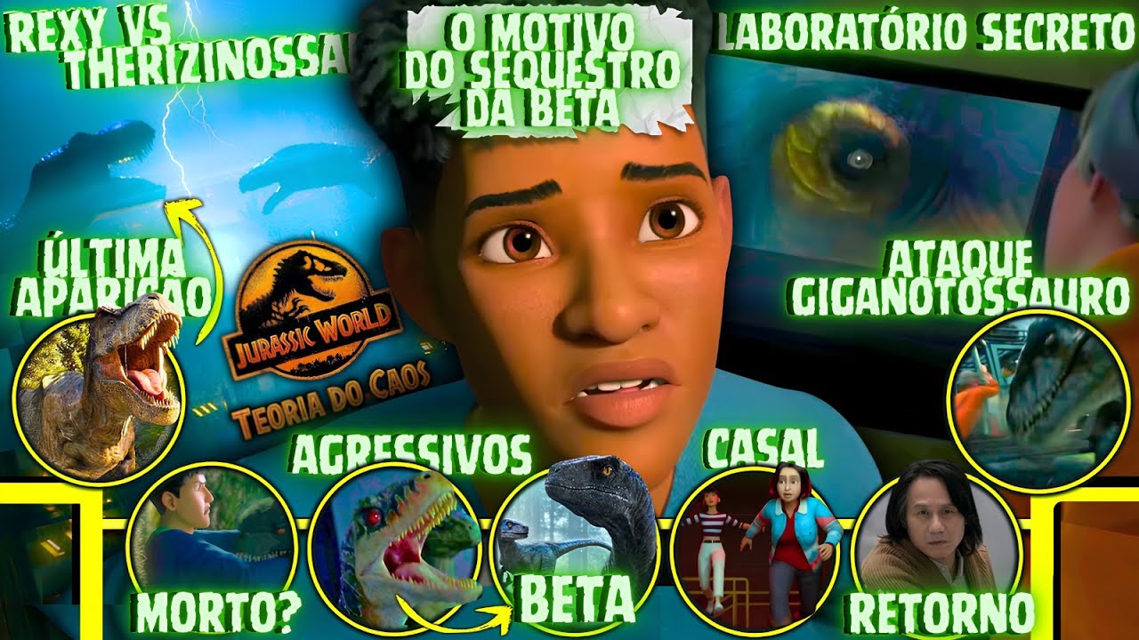 GIGANOTOSSAURO VS NUBLAR 6! ANÁLISE DO TRAILER DA 4ª TEMPORADA DE JURASSIC WORLD: TEORIA DO CAOS
