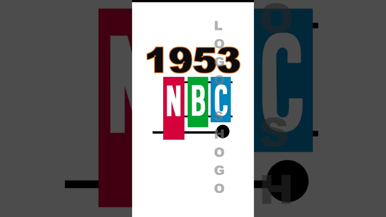 Эволюция логотипа NBC #новости #телевидение #logoshogo