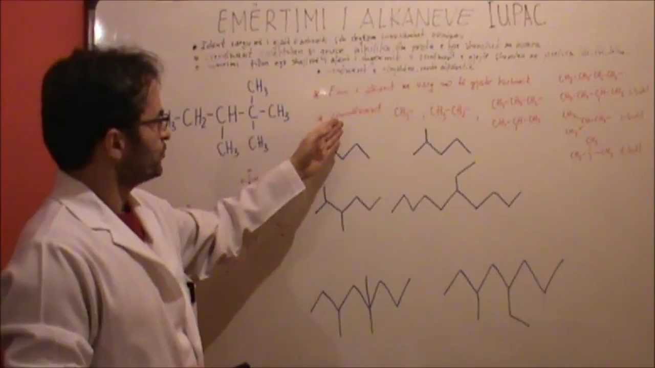 Emërtimi i alkaneve (I)