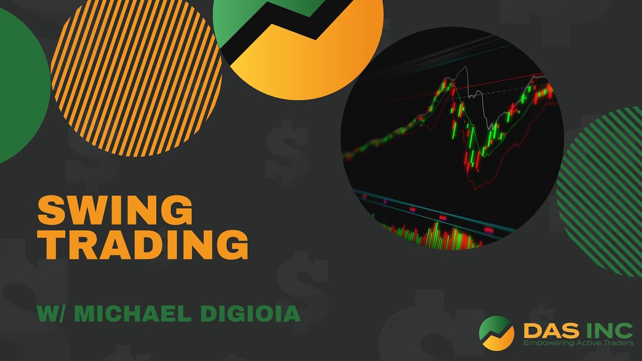 Part 3 - Swing Trading