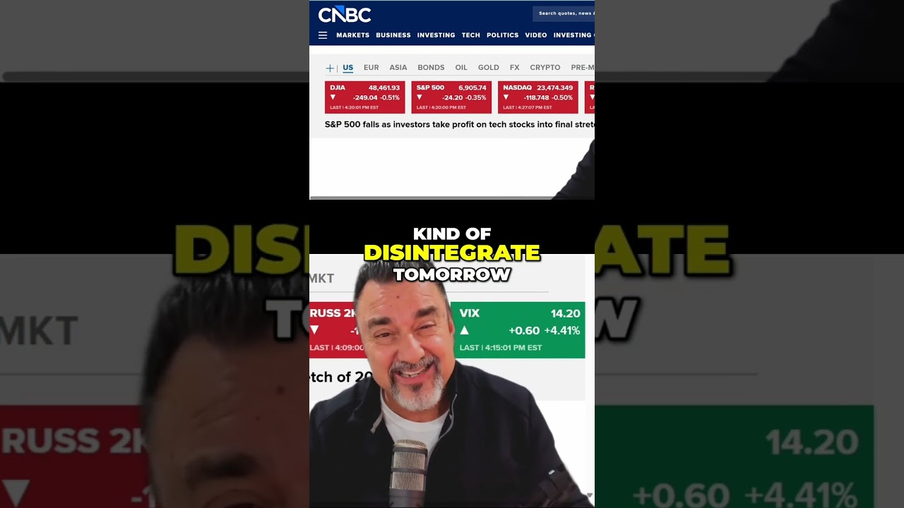 Year-End Market Wrap: What's Happening Now? 