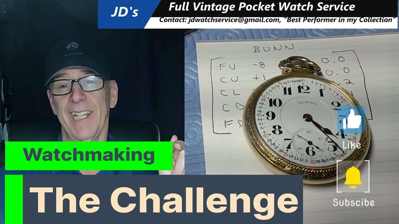 The Challenge - Diagnosing and Fixing Strange Watch Problems