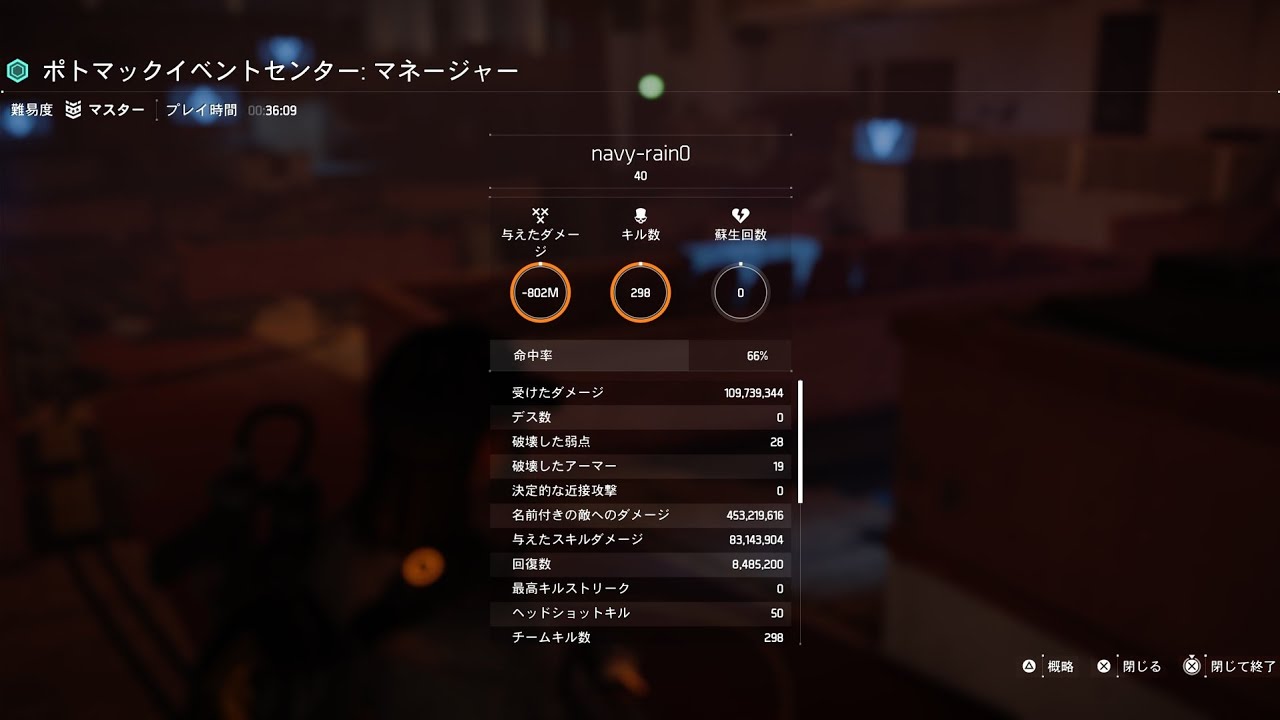 Manager Master Solo 