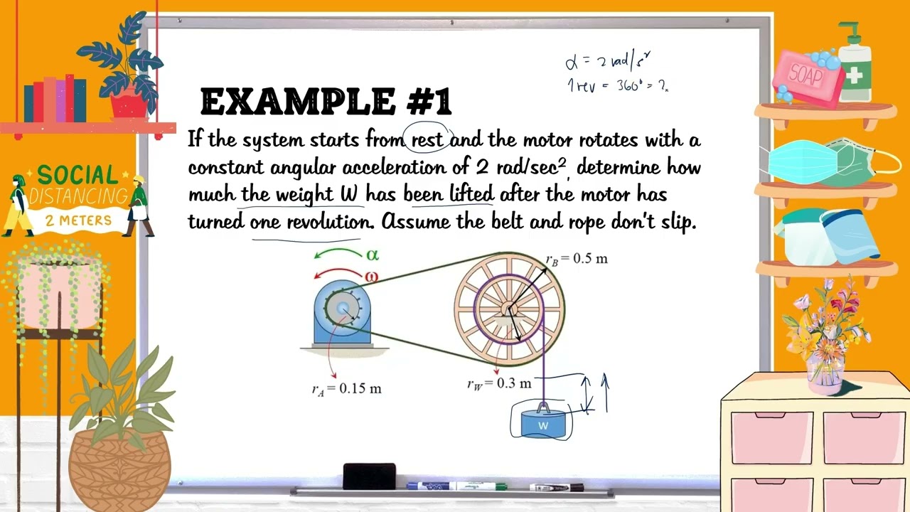 9 RIGID BODY PLANAR MOTION | KINEMATICS OF RIGID BODIES