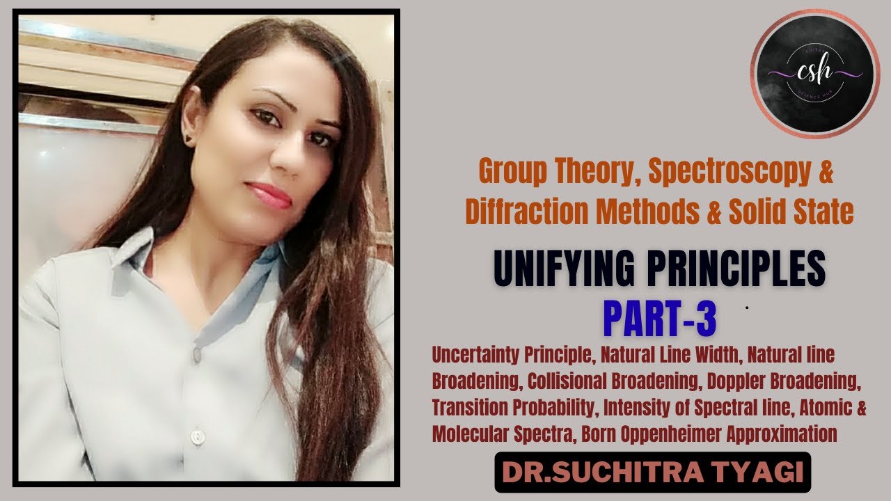 Unifying Principles Part-3#Basics of Spectroscopy