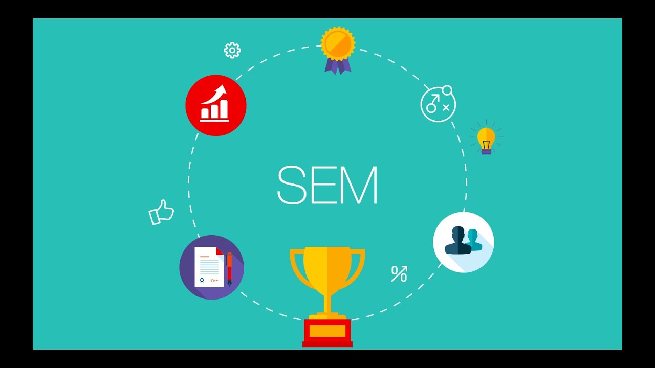 Search Engine Marketing