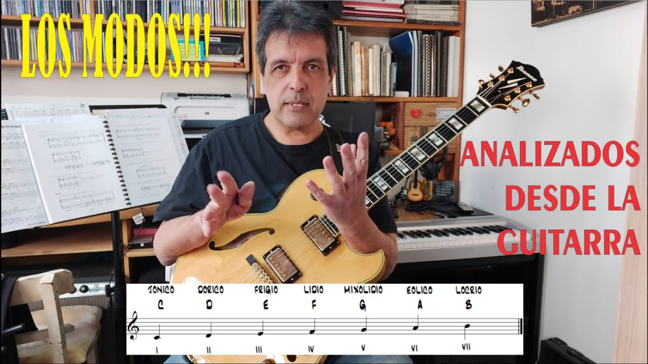 LOS MODOS EN LA GUITARRA PARTE 1 (English Subtitles)