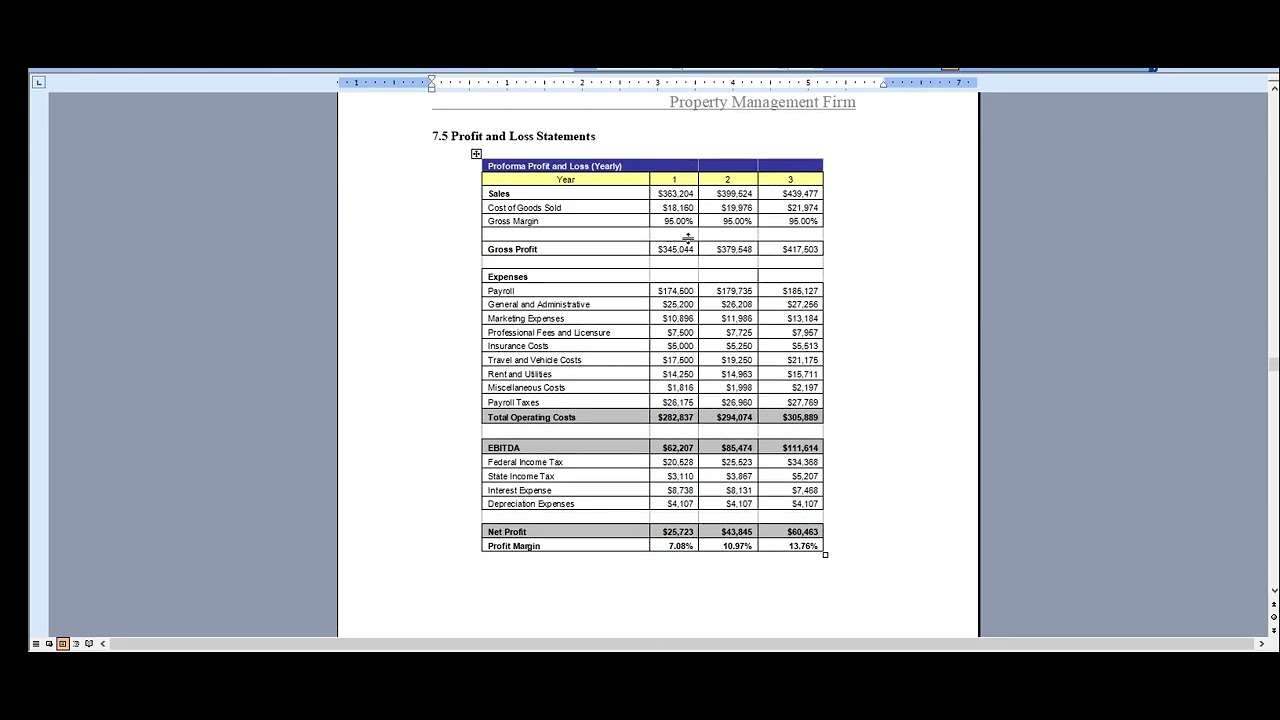 Property Management Business Plan