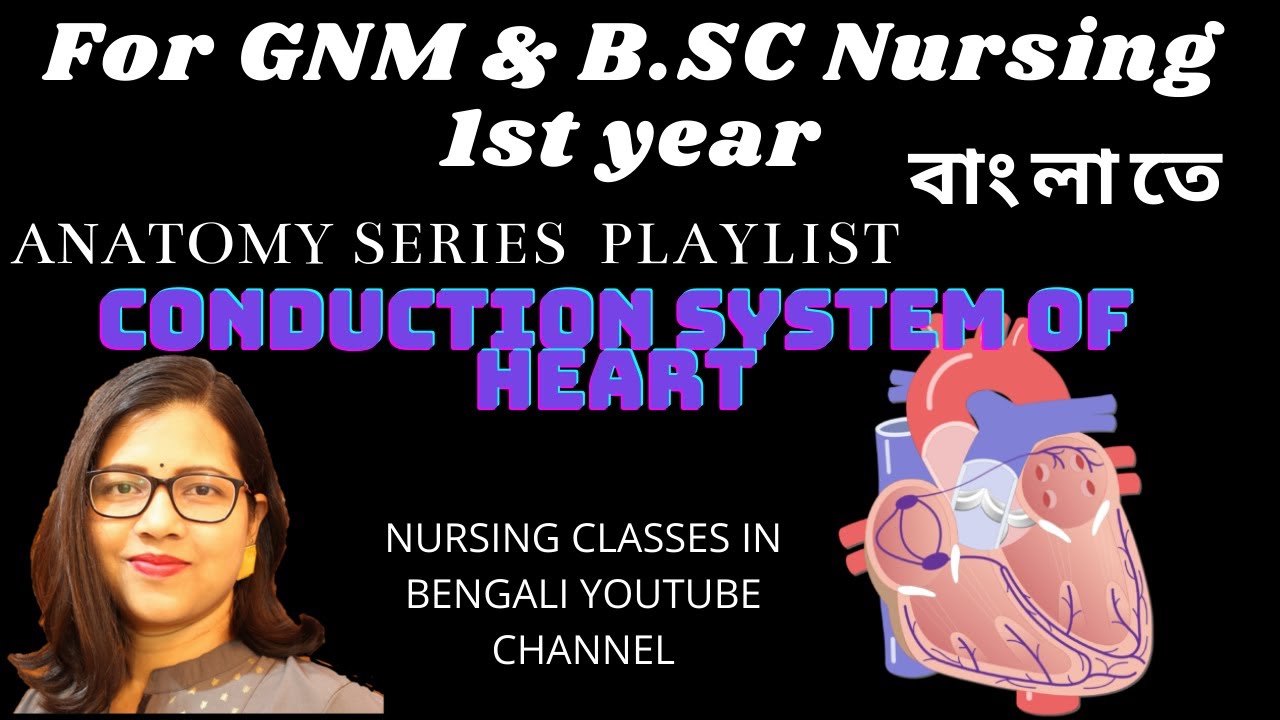 Conduction system of Heart I Easy Explained For Nursing Students I বাংলাতে