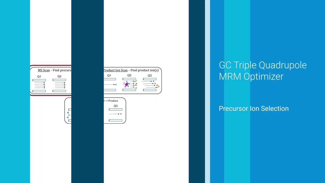 MassHunter GC/MS MRM optimizer
