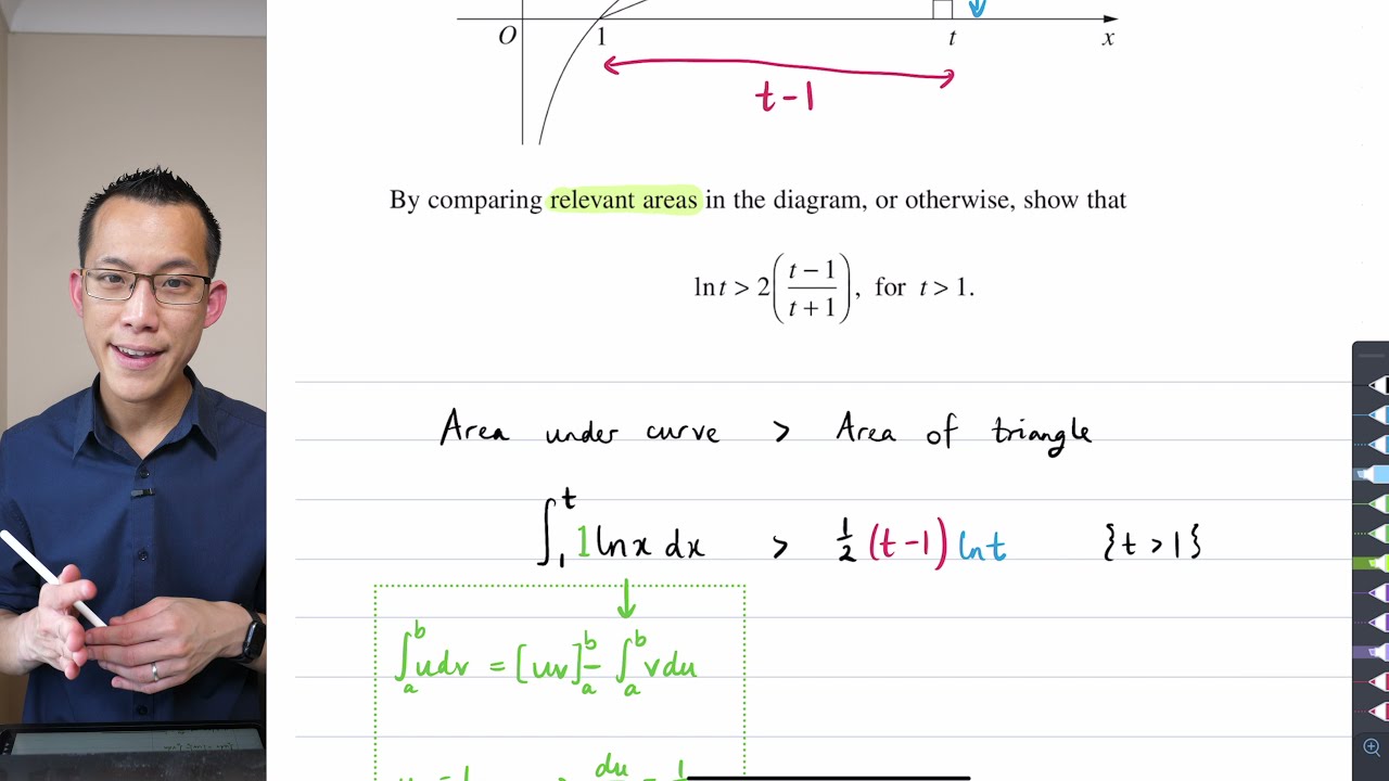 Inequality proof from integration by parts