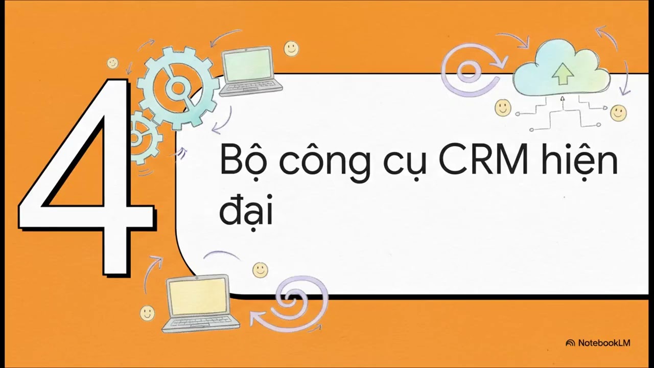 07. Customer relationship Management