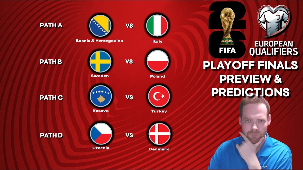 My European Qualifiers Playoff Finals! World Cup 2026!