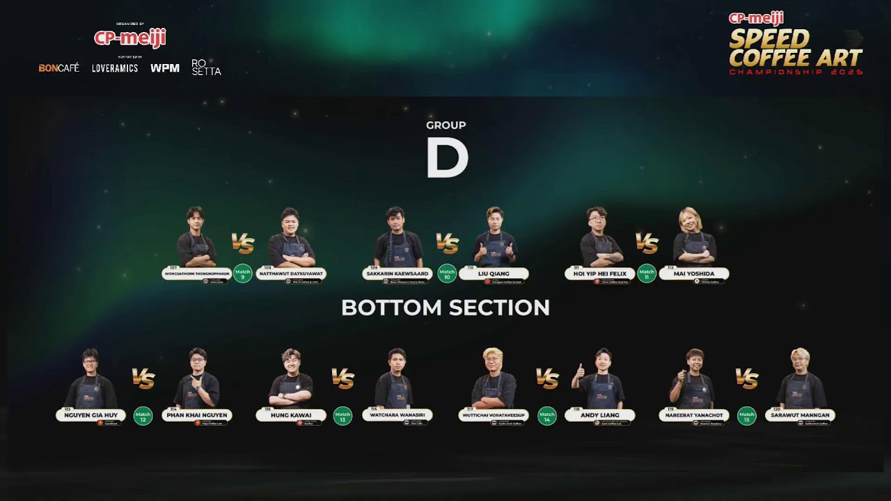🔴CP-Meiji Speed Coffee Art Championship 2025 | Day 1 Live Event Start!