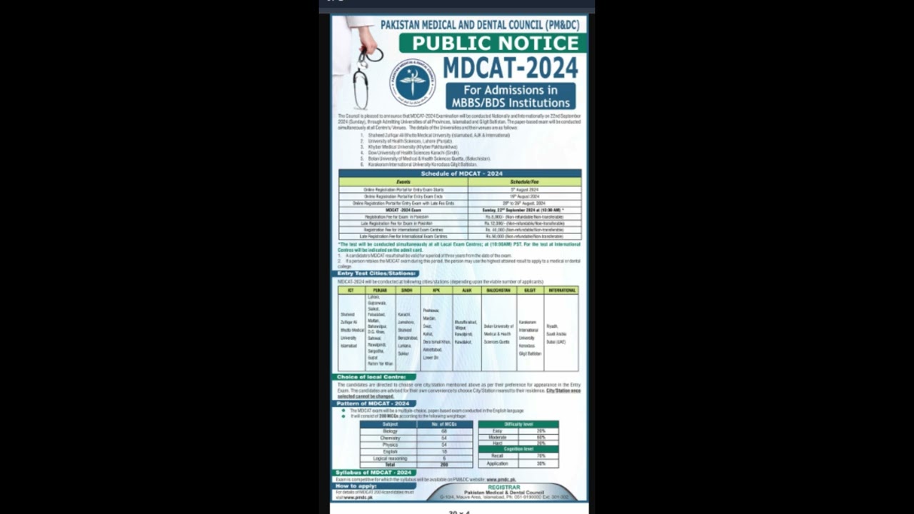 MDCAT registration 2024