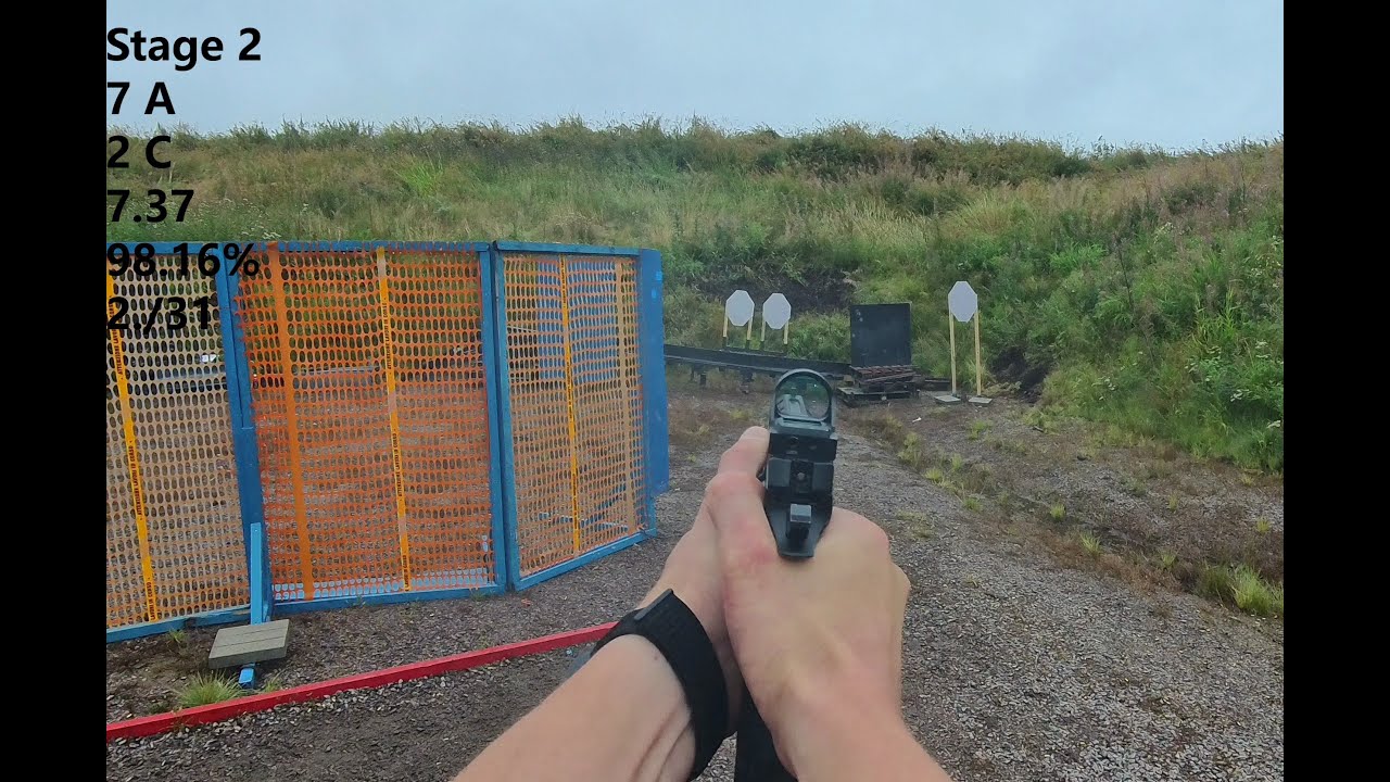 TNT MATCH 2025 IPSC L3