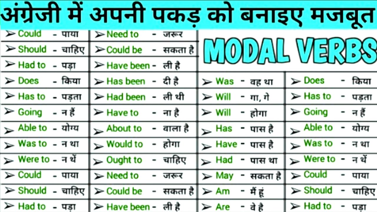 Learn All Modals Verbs in Spoken English Grammar! Daily speaking modal auxiliaries verb!