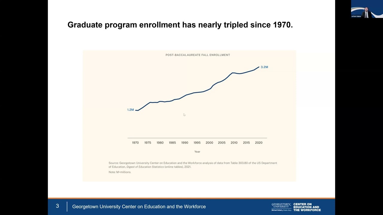 February 2026 Graduate School Access Collaborative: Policy Changes in Graduate Education