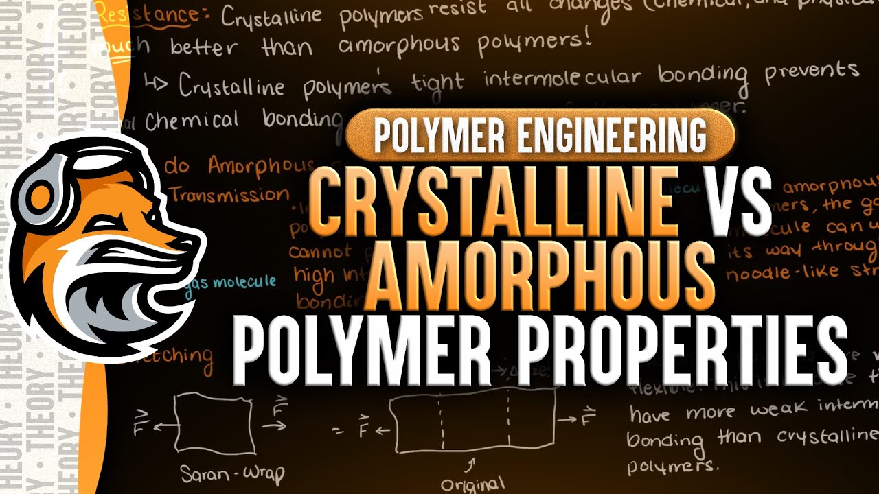 Crystalline Vs Amorphous Polymer Properties | Polymer Engineering