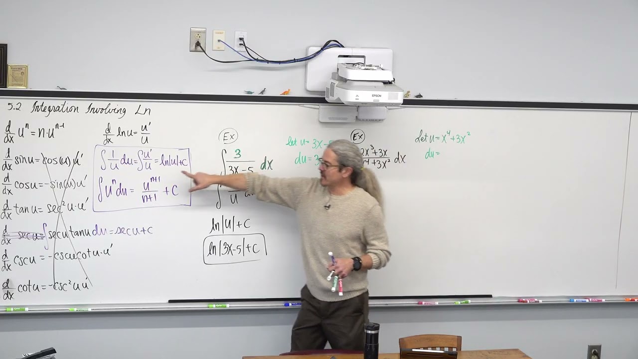 Integration involving Natural Logarithm Function (5 Examples)
