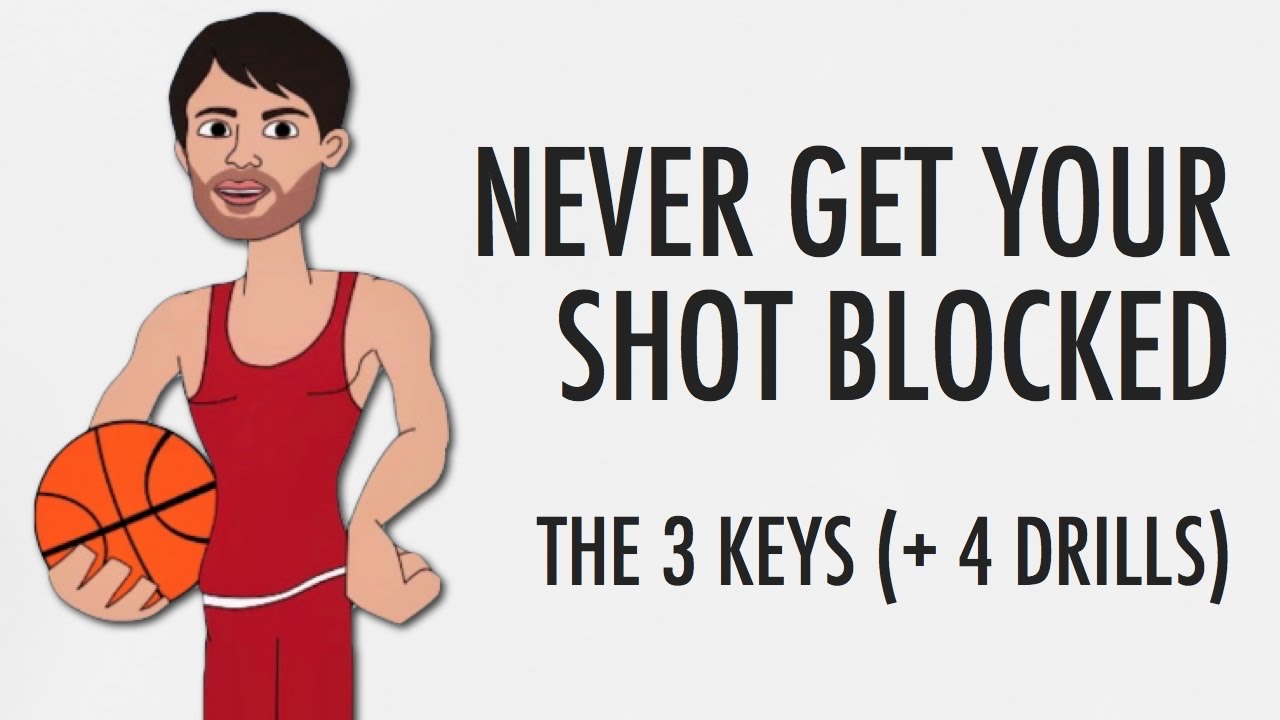 How to Protect Lay Ups in Basketball (3 Tips + 4 Drills)