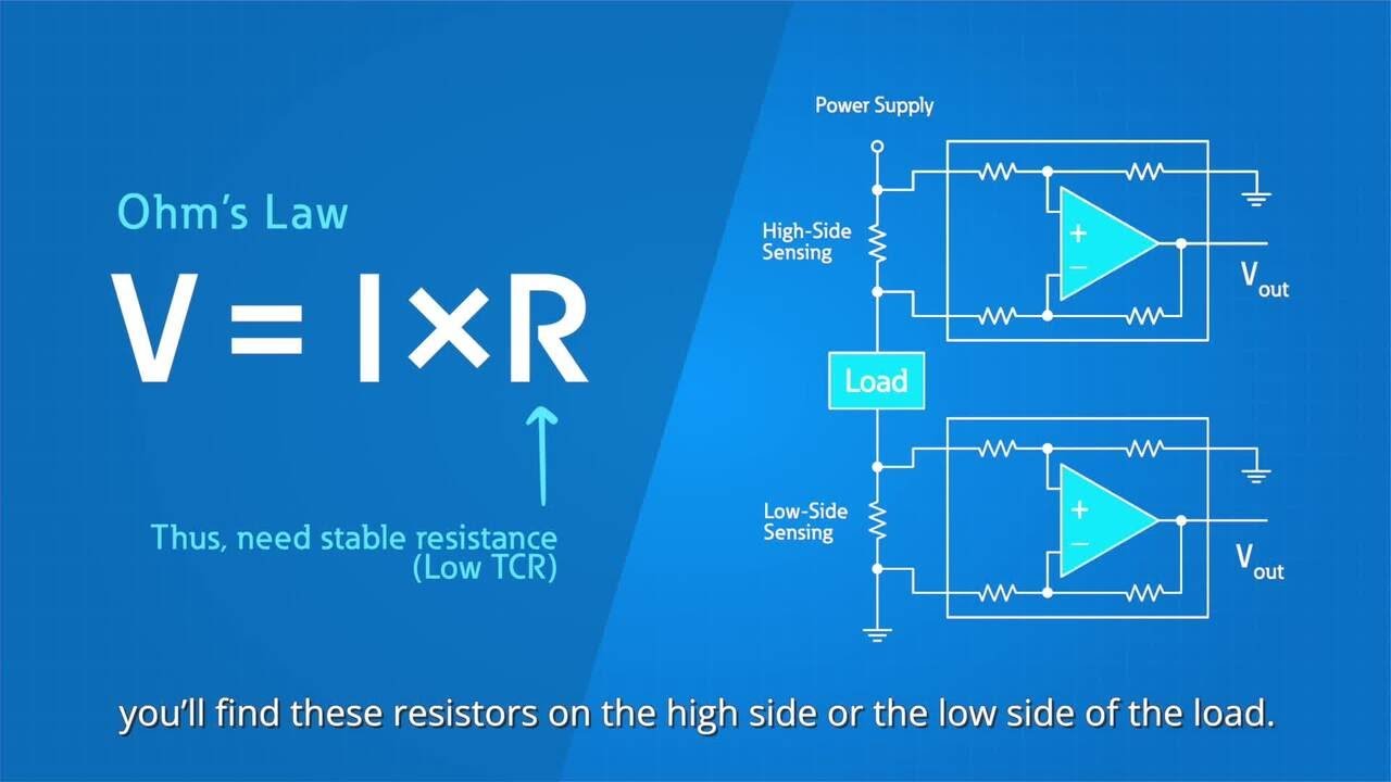 Eaton Electronics training video series 101 - 05 What is a current sense resistor?