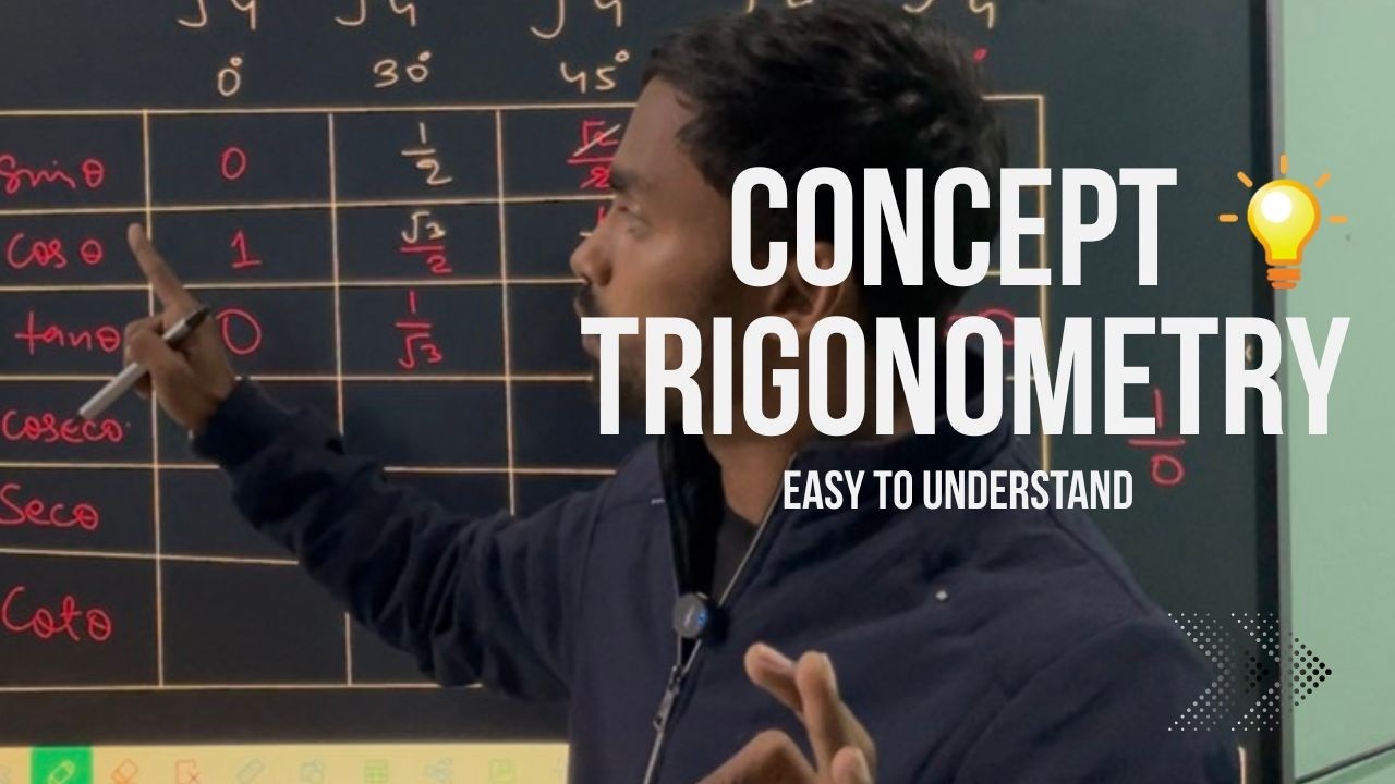 Trigonometric Ratio of Complementary Angles | Nipracademy NITIN KUMAR