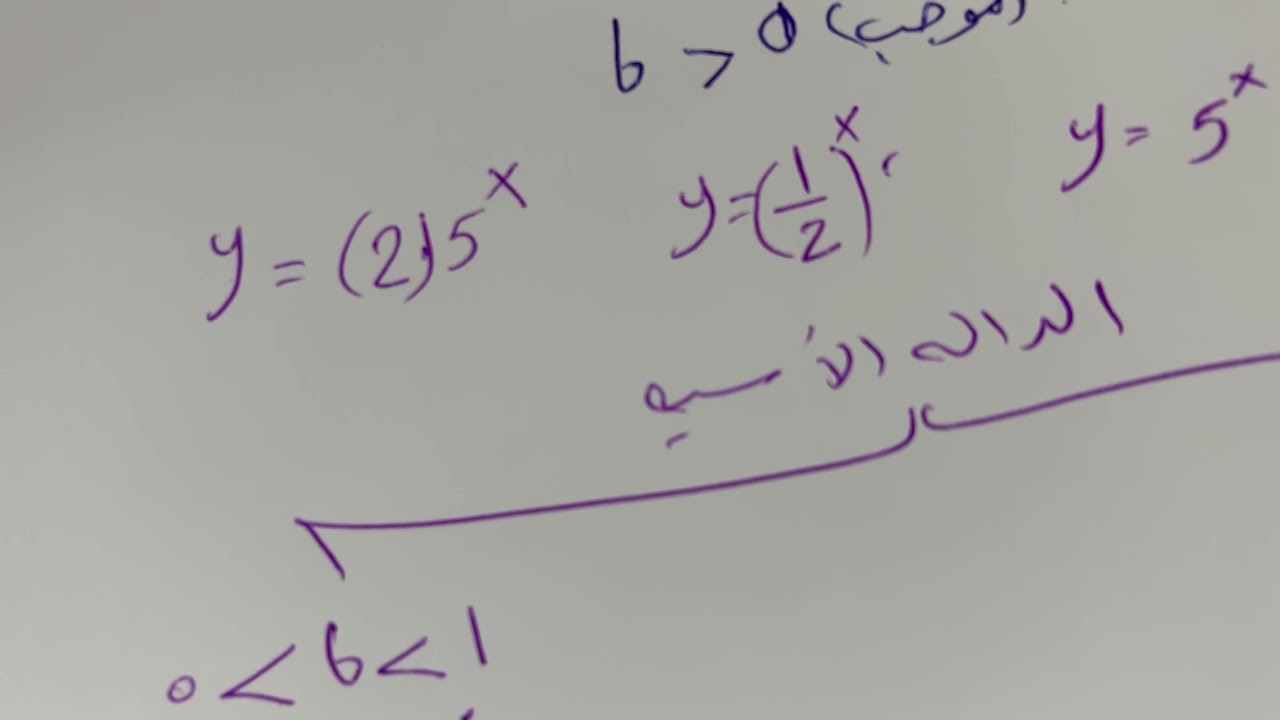 الدوال الأسية ج1
