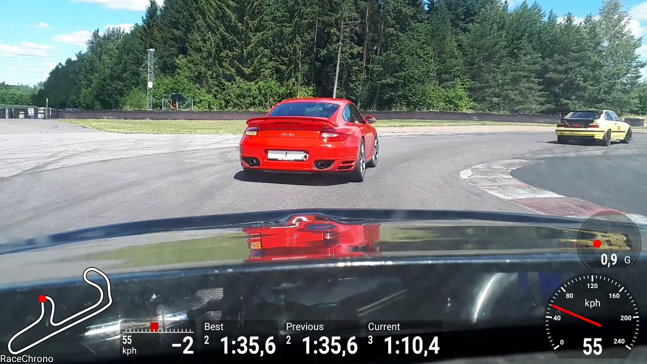 Robert Uhr - TimeAttack track day