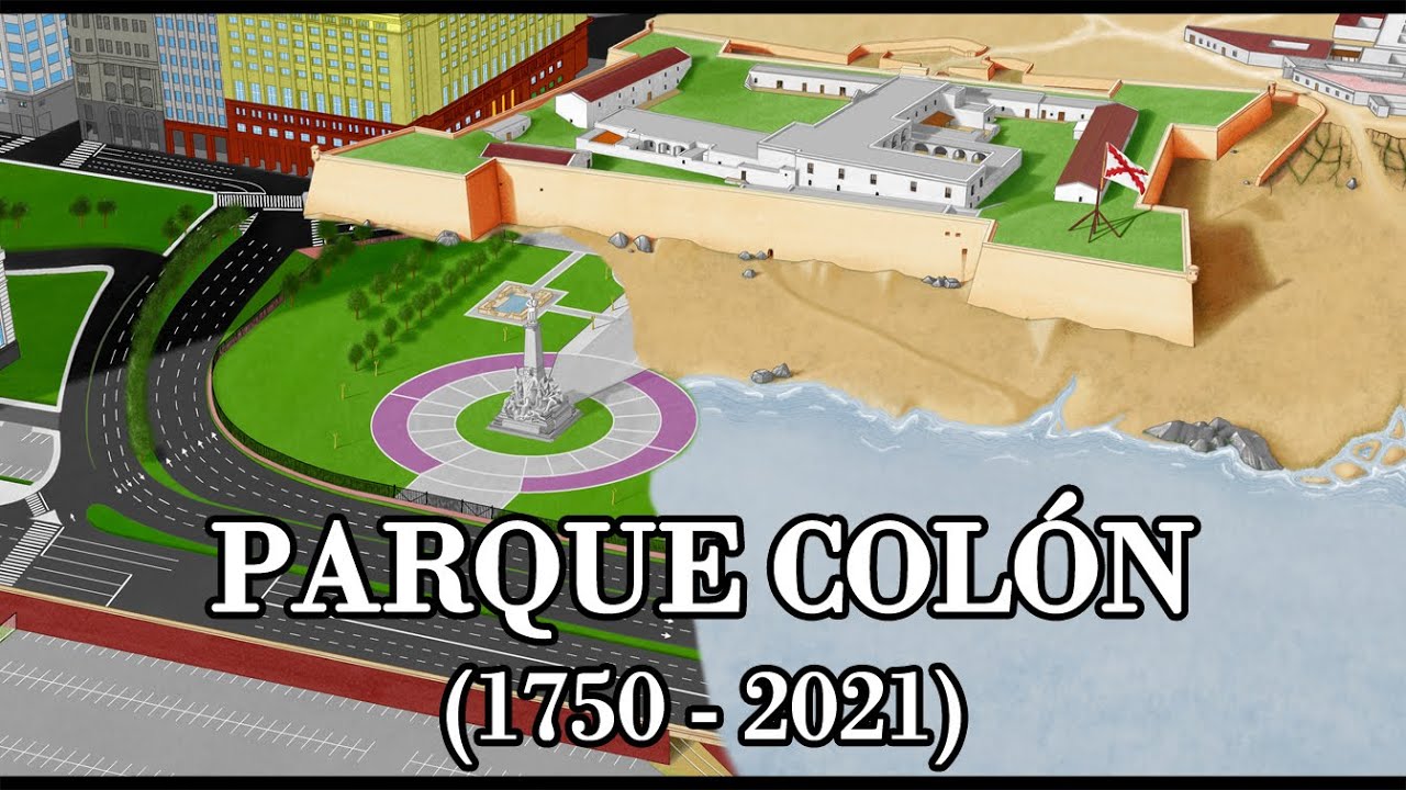 Evolución del Parque Colón (1750 - 2021)
