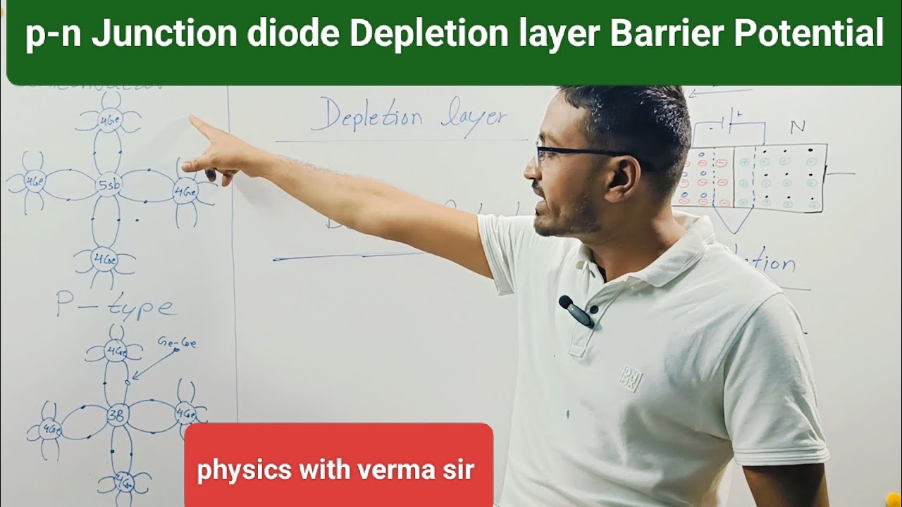 P-N Junction diode Depletion Layer Barrier Potential majority charge carriers in p type & n type