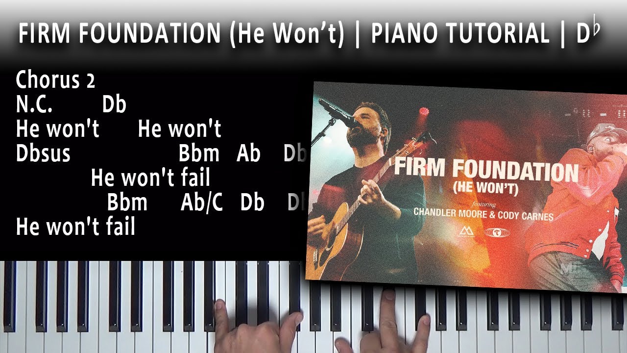 Firm Foundation (He Won't | Db | Piano Tutorial - Maverick City