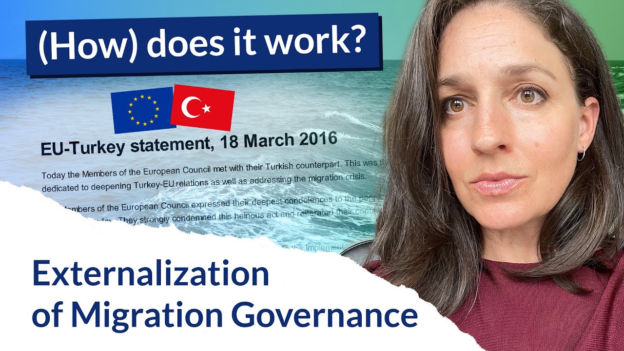 The Externalization of Migration Governance: How does it work?