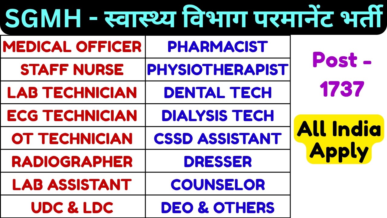 SGMH VACANCY 2026 - STAFF NURSE, LAB TECHNICIAN, PHARMACIST, RADIOGRAPHER, OT TECH, ECG TECH, #Job