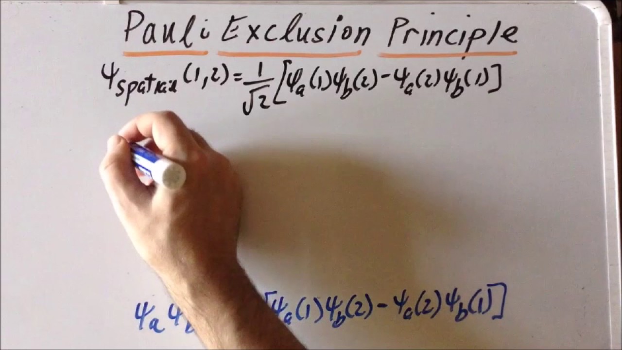 Pauli exclusion principle proof