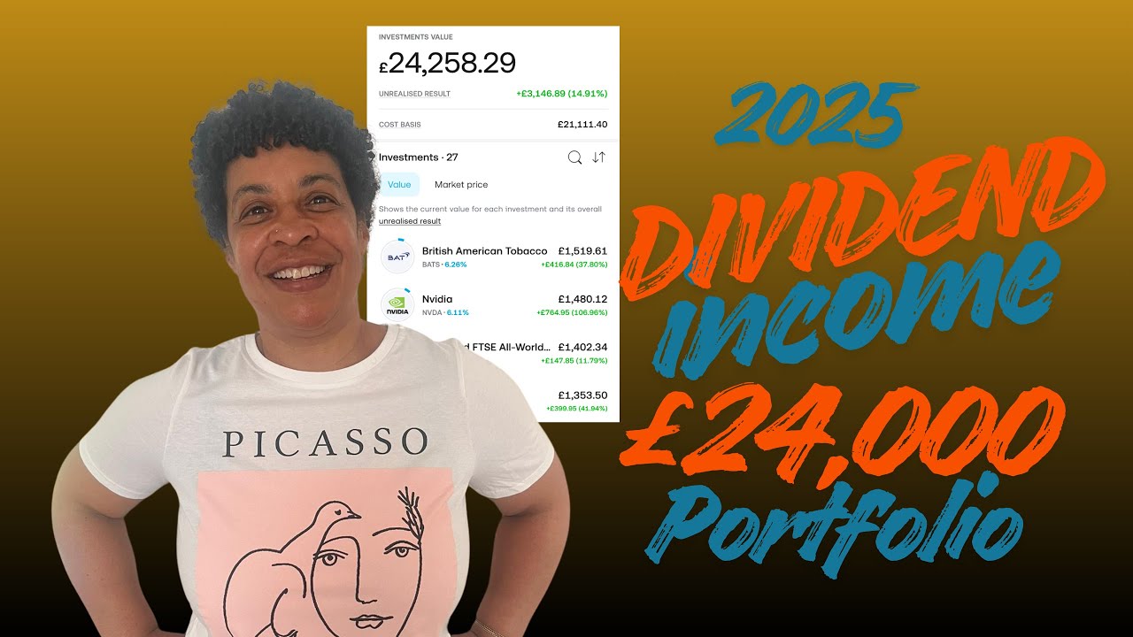 What My £24,000 Portfolio Paid me in Passive Income in 2025
