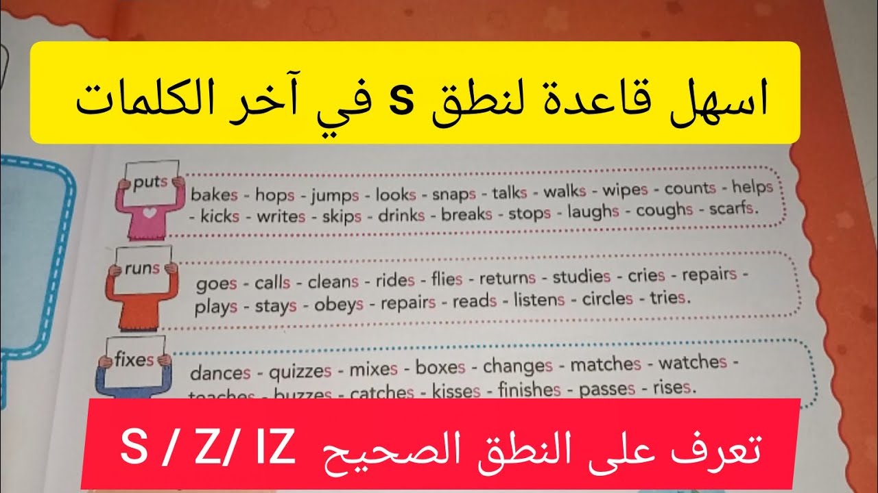البرنامج الجديد للغة الإنجليزية للسنة الأولى متوسط  The final s الصفحة 19