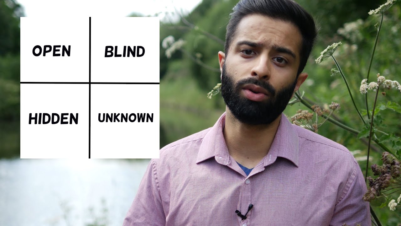 How to Discover What People Really Think of You (Johari's Window)