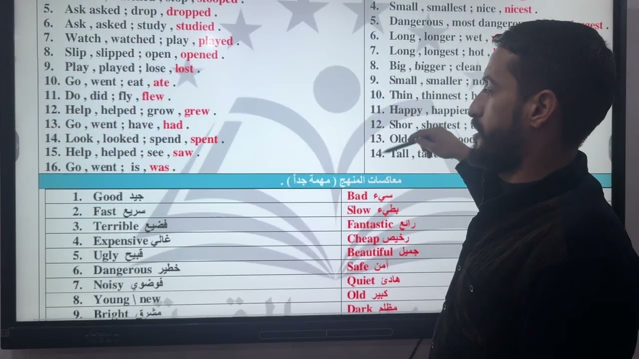 حفظيات الوحدة الثانية للثالث المتوسط 