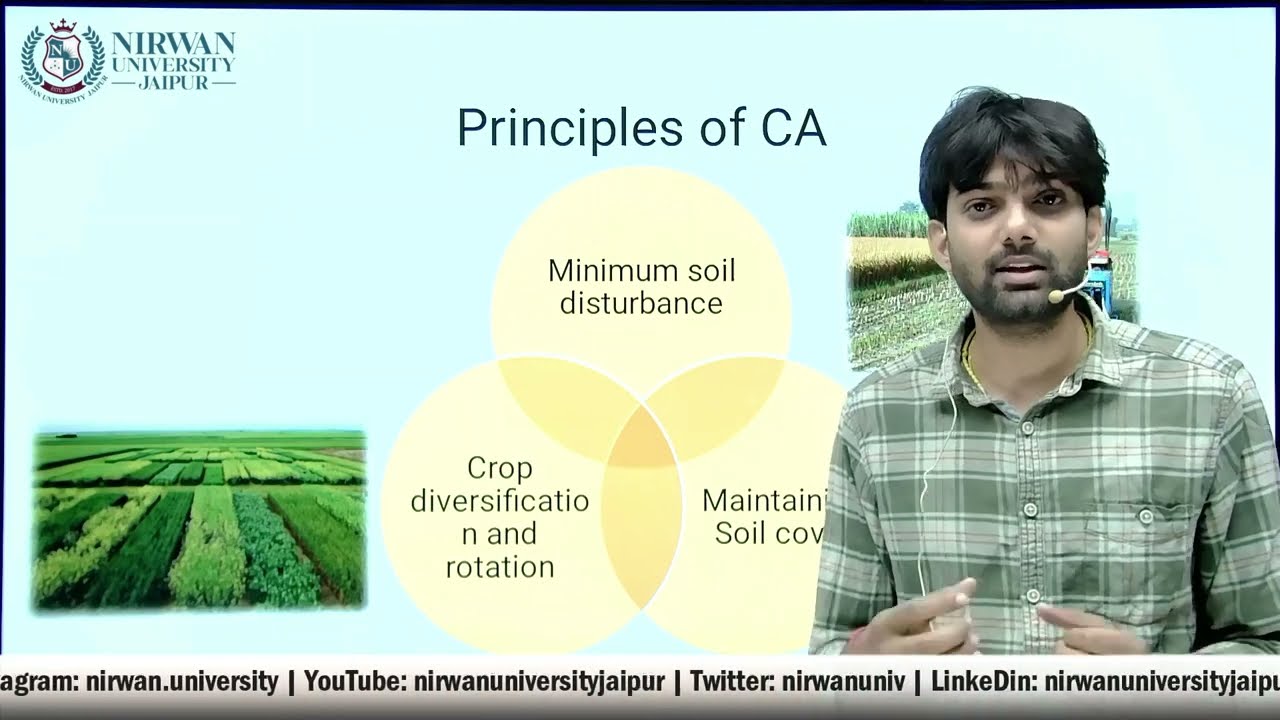 Agriculture Classes: Conservation Agriculture | Dr. Akashdeep Singh | School of Agricultural Science