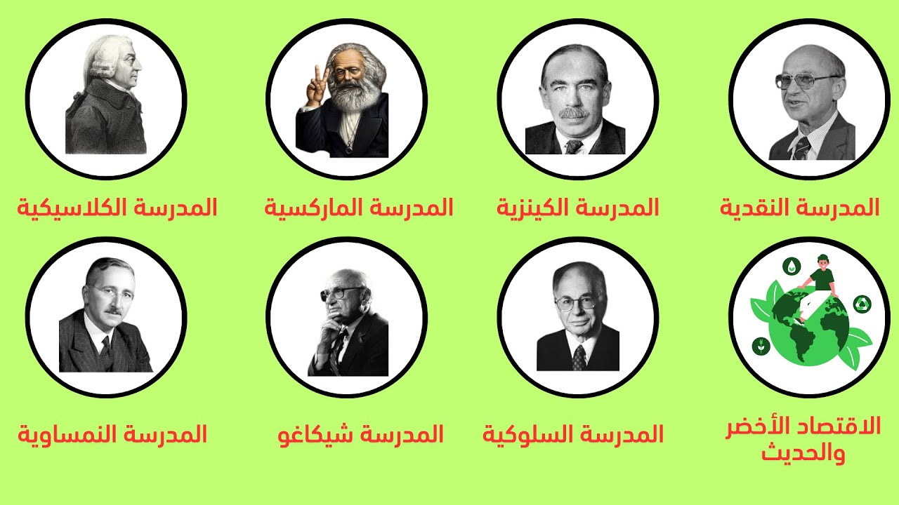 شرح كل المدارس الاقتصادية في 13 دقيقة