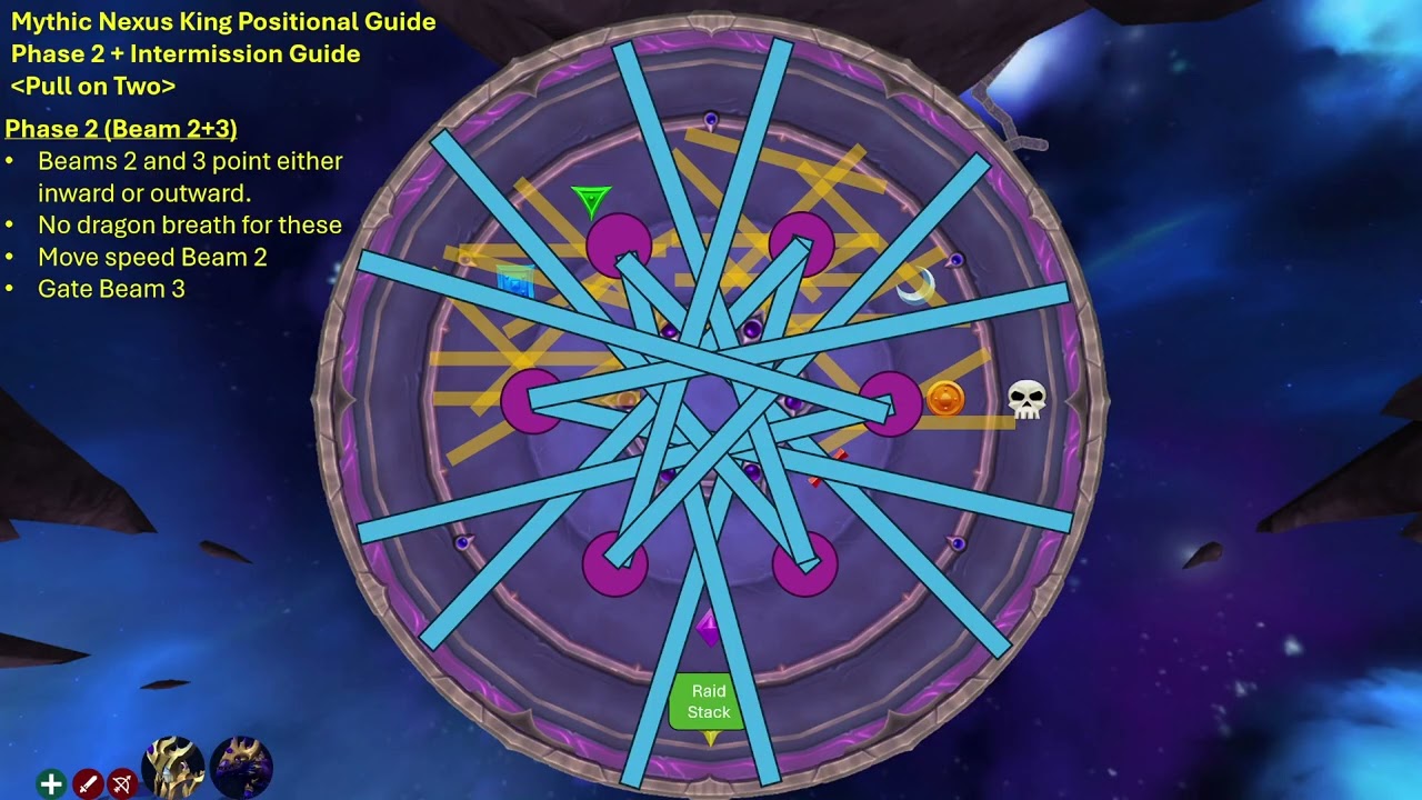 Pull on Two - Mythic Nexus King Salhadaar - Phase 2 & Intermission Positional Guide