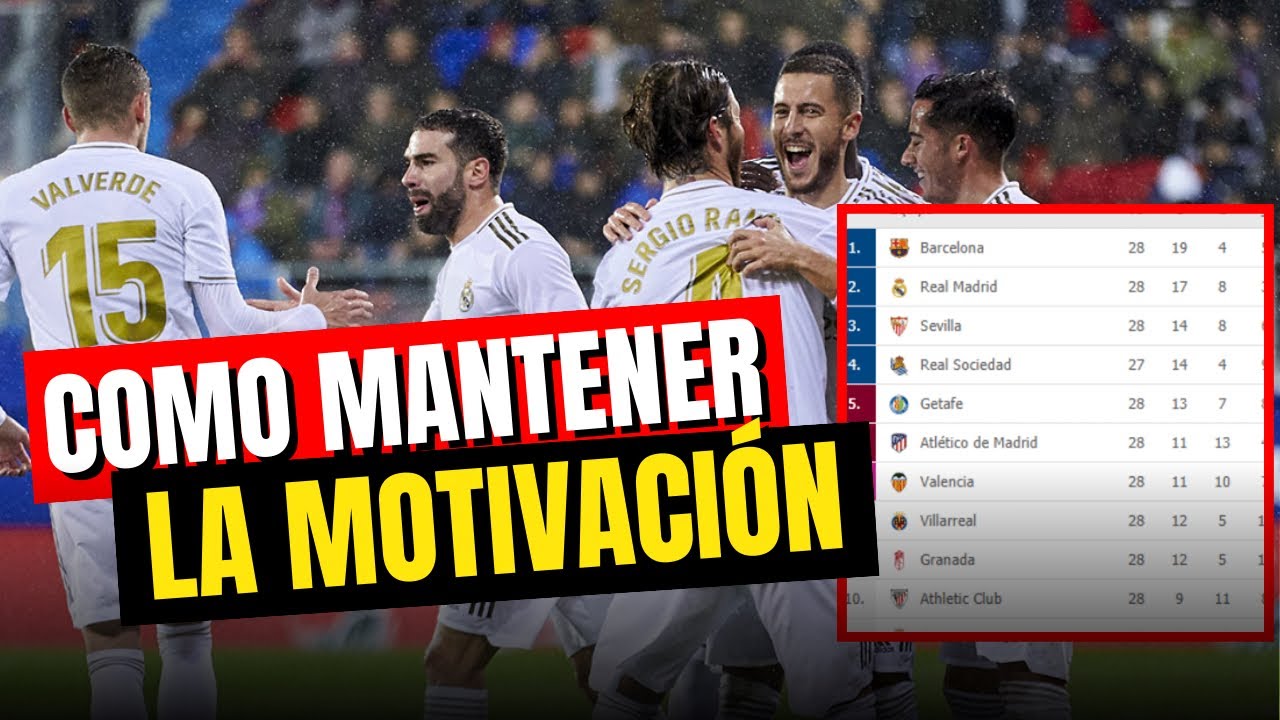 ▶ ¿Cómo MANTENER la MOTIVACIÓN de tus JUGADORES de FÚTBOL?