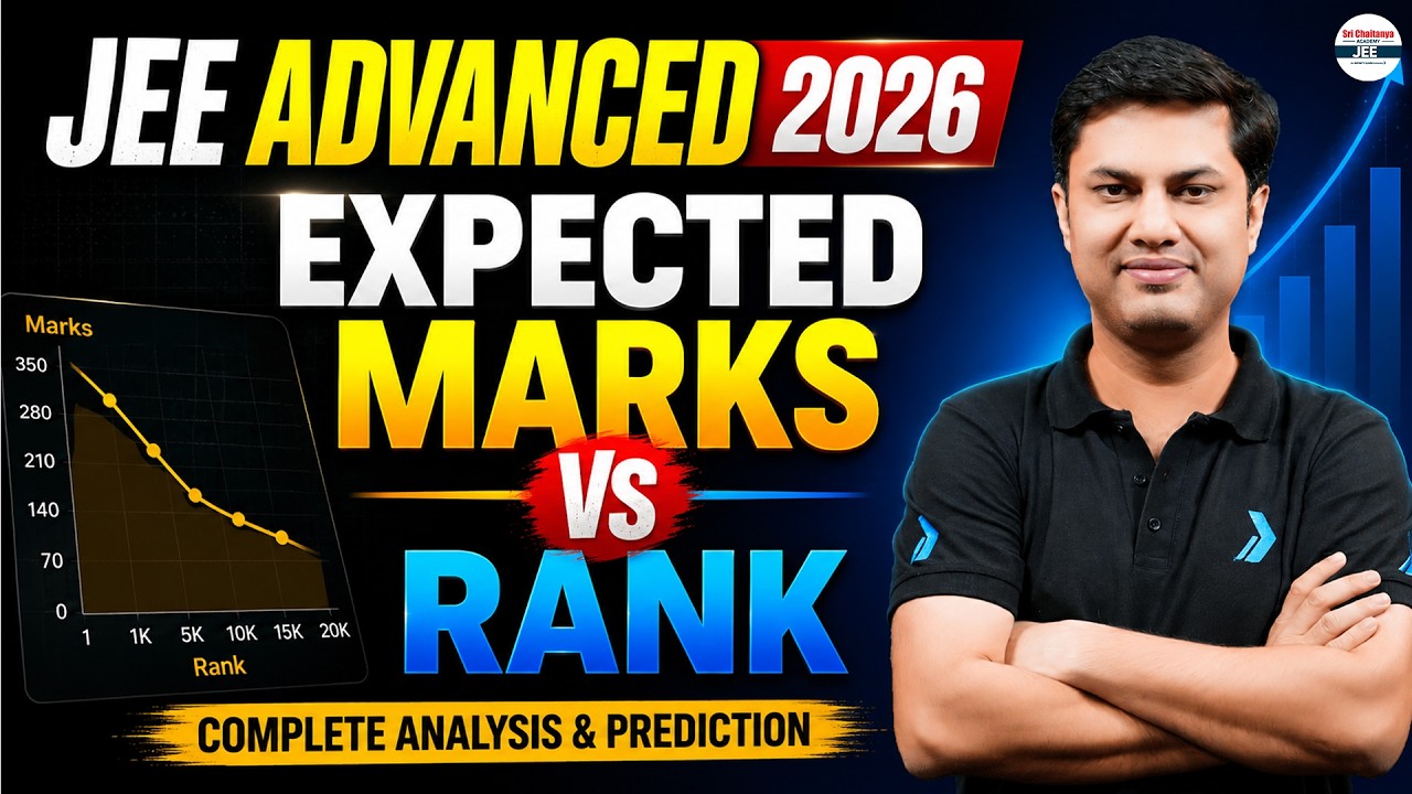 JEE Advanced 2026 Expected Marks 🆚 Rank | Complete Analysis & Prediction 📊 | JEE Cutoff | IIT JEE